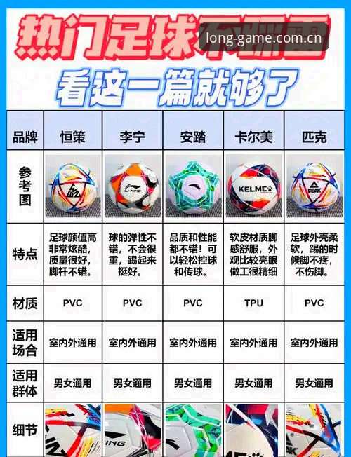 如何高效看懂“一个值得注意的长期作品足球数据”而不踩坑？